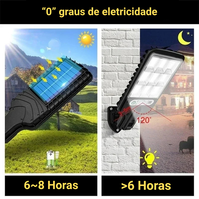 🔥Black Friday🔥 PODEROSO LED Solar Externo Lâmpada De Parede Recarregável Indução Do Corpo Humano