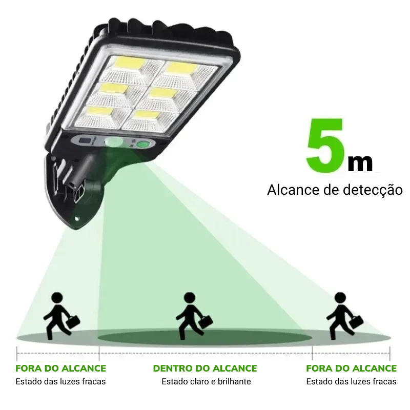 🔥Black Friday🔥 PODEROSO LED Solar Externo Lâmpada De Parede Recarregável Indução Do Corpo Humano